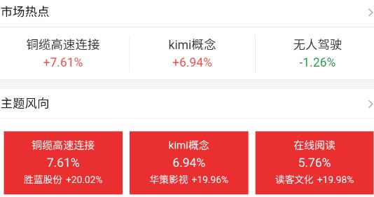 民生财富汇手机app最新版